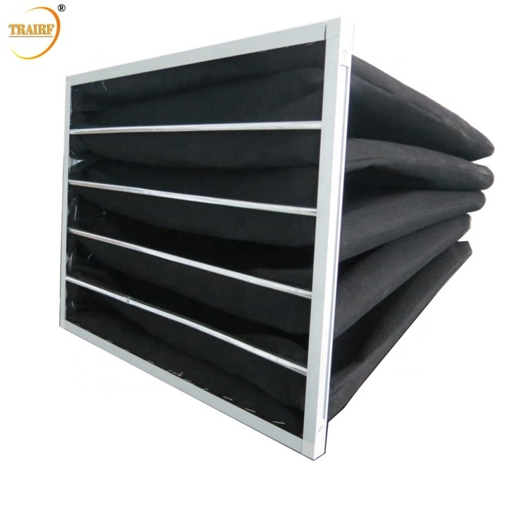 Van de het Kaderhvac de Zak Geactiveerde Koolstof van de aluminiumlegering van de de Luchtfilter Verwijdering van Ordor